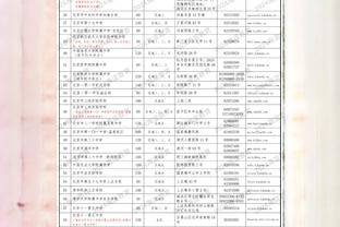 斯波：没什么能比绝杀更棒了 真希望我也能体验那种感觉